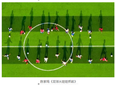 文章附图